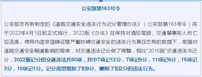 4月1日起交通违法记分规则将迎来重大调整