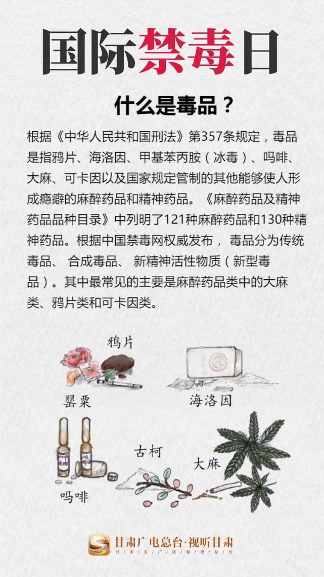 毒品的照片和名字图片