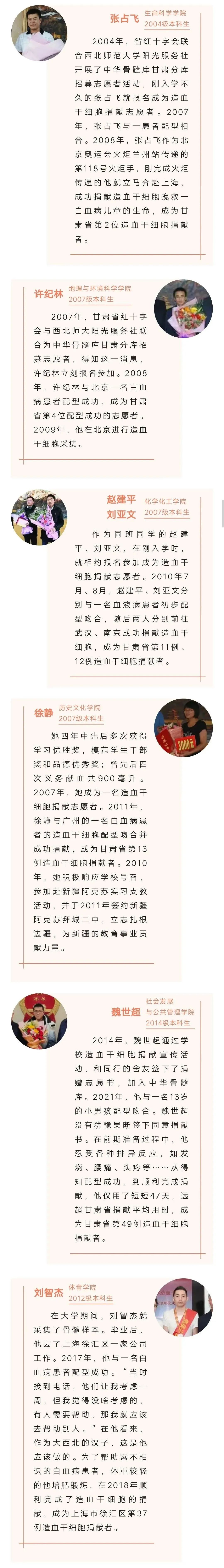 甘肅省第58位造血幹細胞捐獻者西北師大水高鵬好樣的