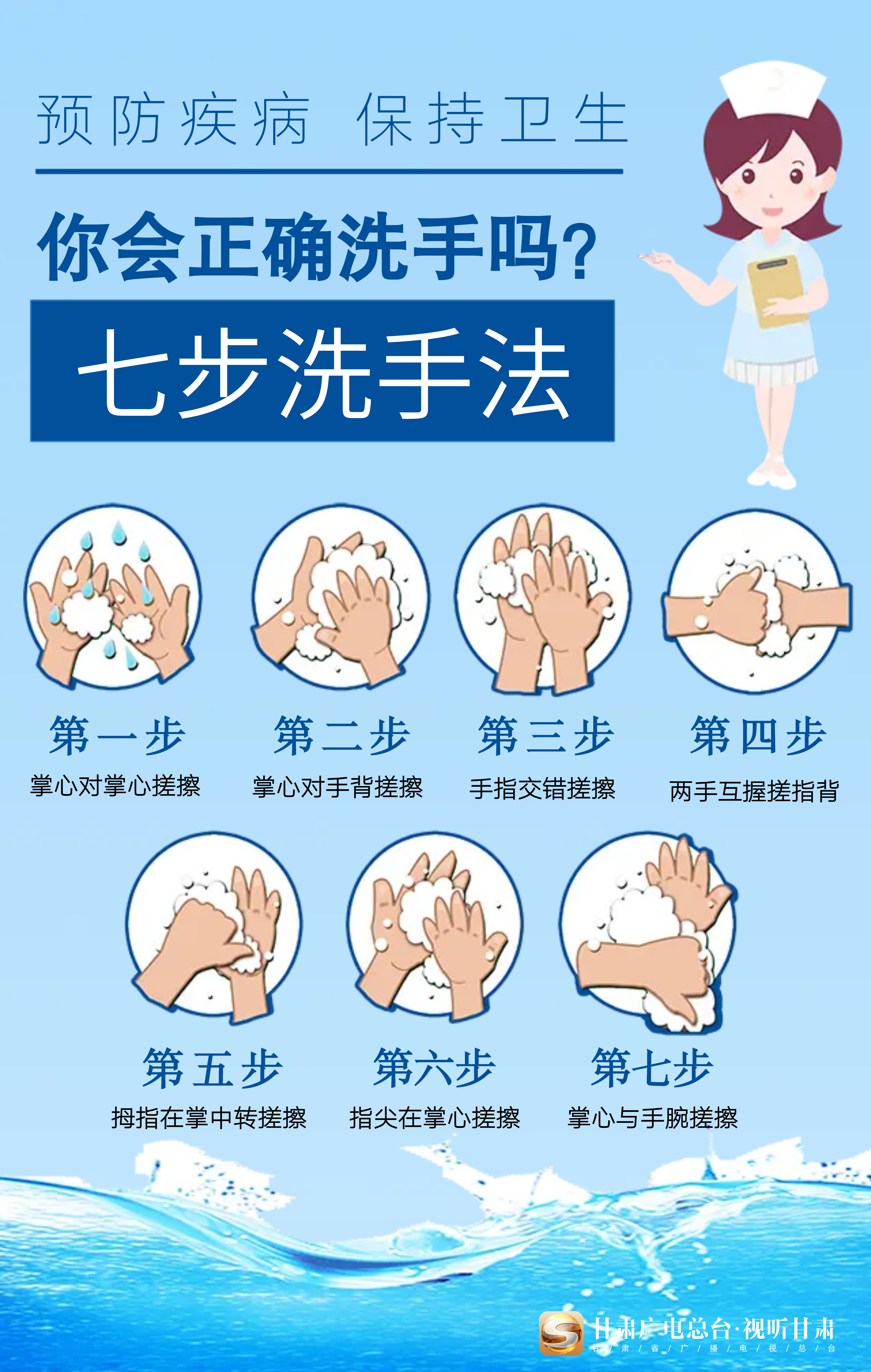 洗手七步法 清晰图片