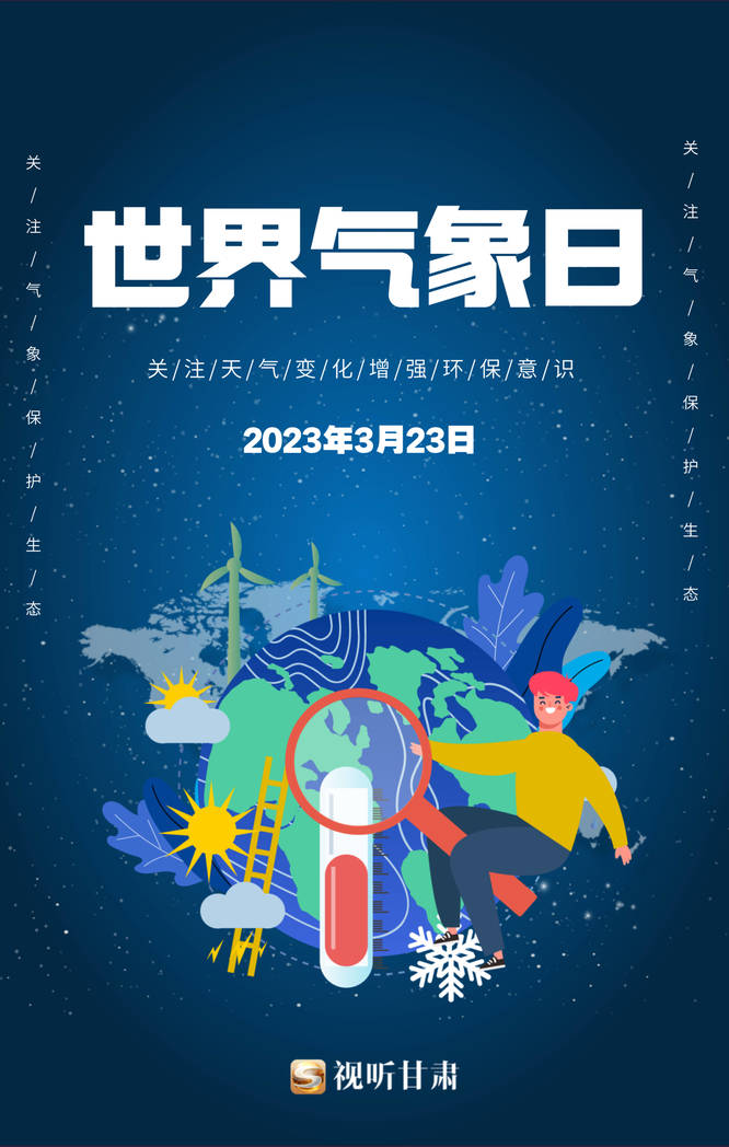 2022世界气象日主题图片