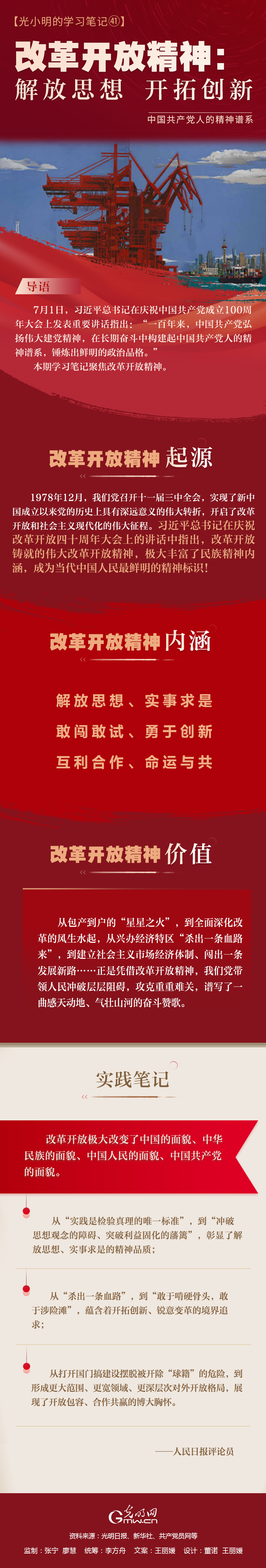 光小明的学习笔记90改革开放精神解放思想开拓创新