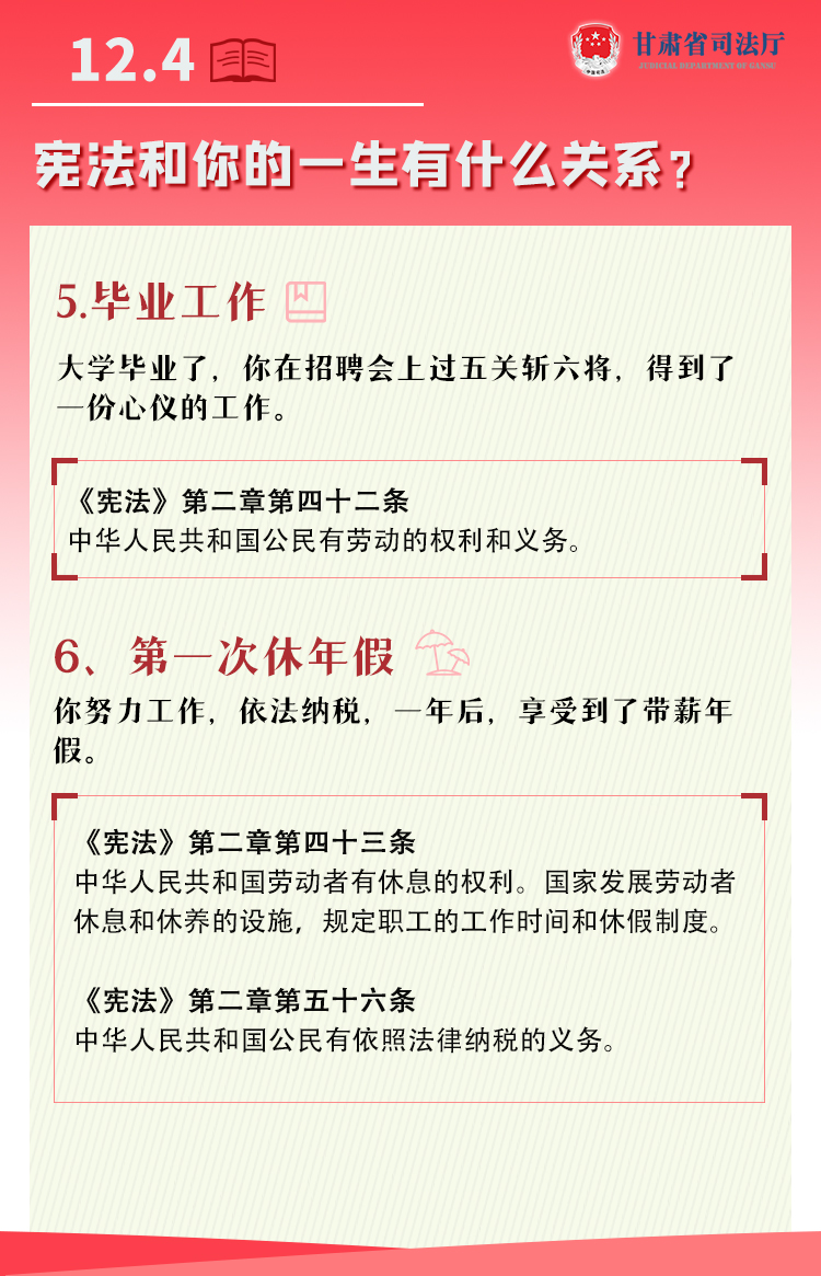 甘肃2023年宪法宣传周九张图带你了解国家宪法日